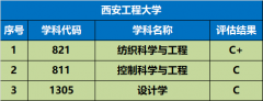<b>都有“独家绝技”</b>