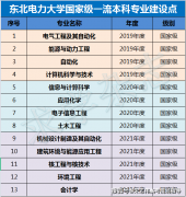 <strong>2026届及低年级考生家长能够参</strong> <strong>2026届及低年级考生家长能够参</strong>
